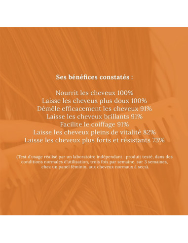 Baume Démêlant HEKKA - Nutrition et Force